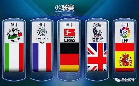 站上奥运会